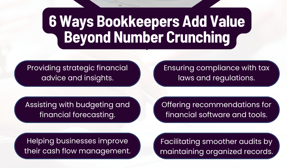 Infographic from Beaver Bookkeeping titled '6 Ways Bookkeepers Add Value Beyond Number Crunching.' The image highlights six ways bookkeepers can support businesses: 1. Providing strategic financial advice and insights. 2. Ensuring compliance with tax laws and regulations. 3. Assisting with budgeting and financial forecasting. 4. Offering recommendations for financial software and tools. 5. Helping businesses improve their cash flow management. 6. Facilitating smoother audits by maintaining organized records. 